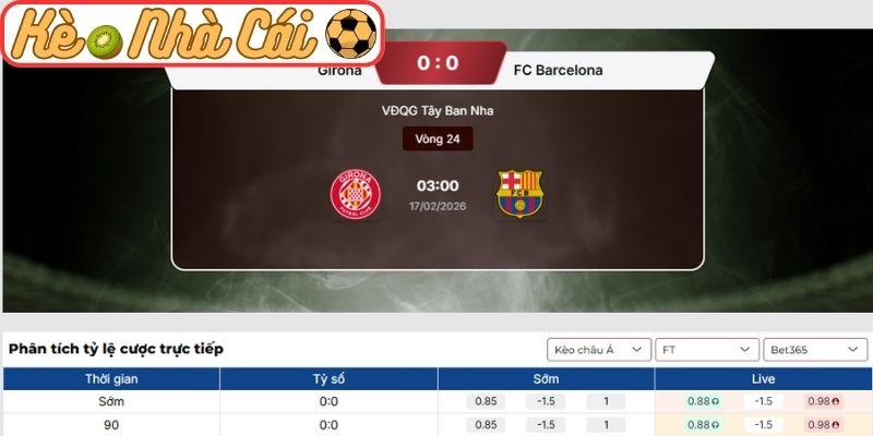Kèo châu Á trận Girona vs Barcelona (03:00 17-02, La Liga)