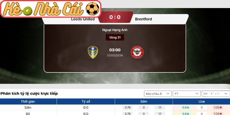 Soi kèo trận đấu Leeds United vs Brentford (03:00 22-03, Ngoại hạng Anh) 3 Kèo châu Á trận Leeds United vs Brentford (03:00 22-03, Ngoại hạng Anh)