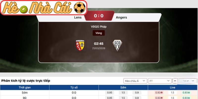 Soi kèo trận đấu Lens vs Angers SCO (02:45 21-03, Ligue 1) 3 Kèo châu Á trận Lens vs Angers SCO (02:45 21-03, Ligue 1)