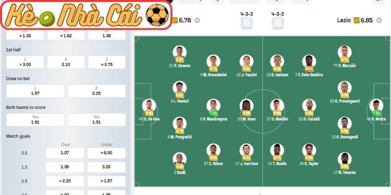Thông tin lực lượng Fiorentina vs Lazio (01:45 14-04, Serie A)